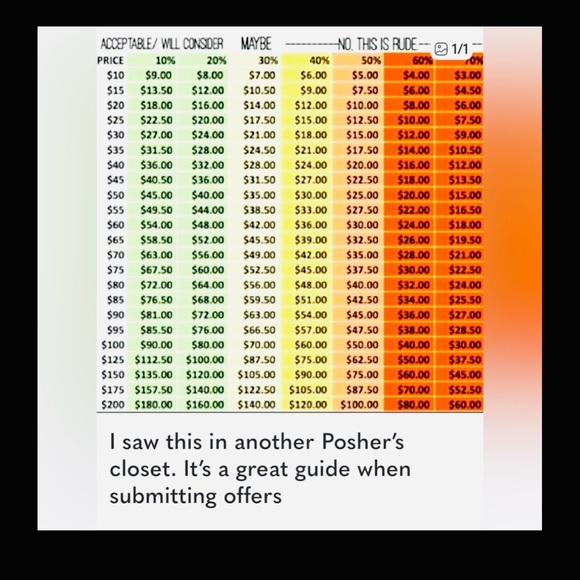 #1532** Vintage Black Genuine Leather Wallet - Picture 13 of 15